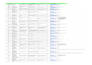 your mobile app and find bugs with detailed QA reports